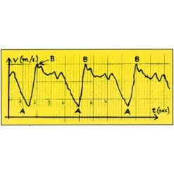 Swimsportec Schwimmgeschwindigkeits-Mess-System "Speedometer" -Schwimmausrüstung 223 6041 2