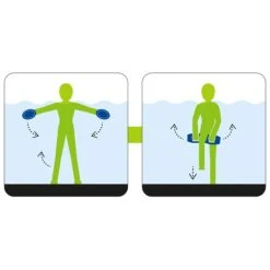 Beco Aqua-Jogging-Hanteln "BEbell" -Schwimmausrüstung 293 0305 3